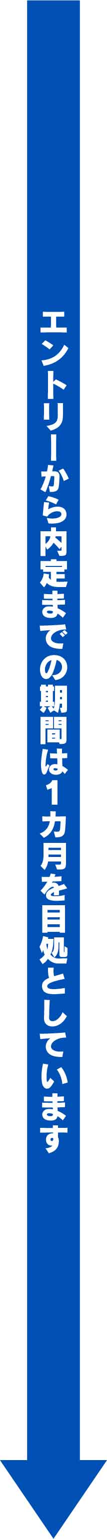 エントリーから内定までの期間は1カ月を目処としています