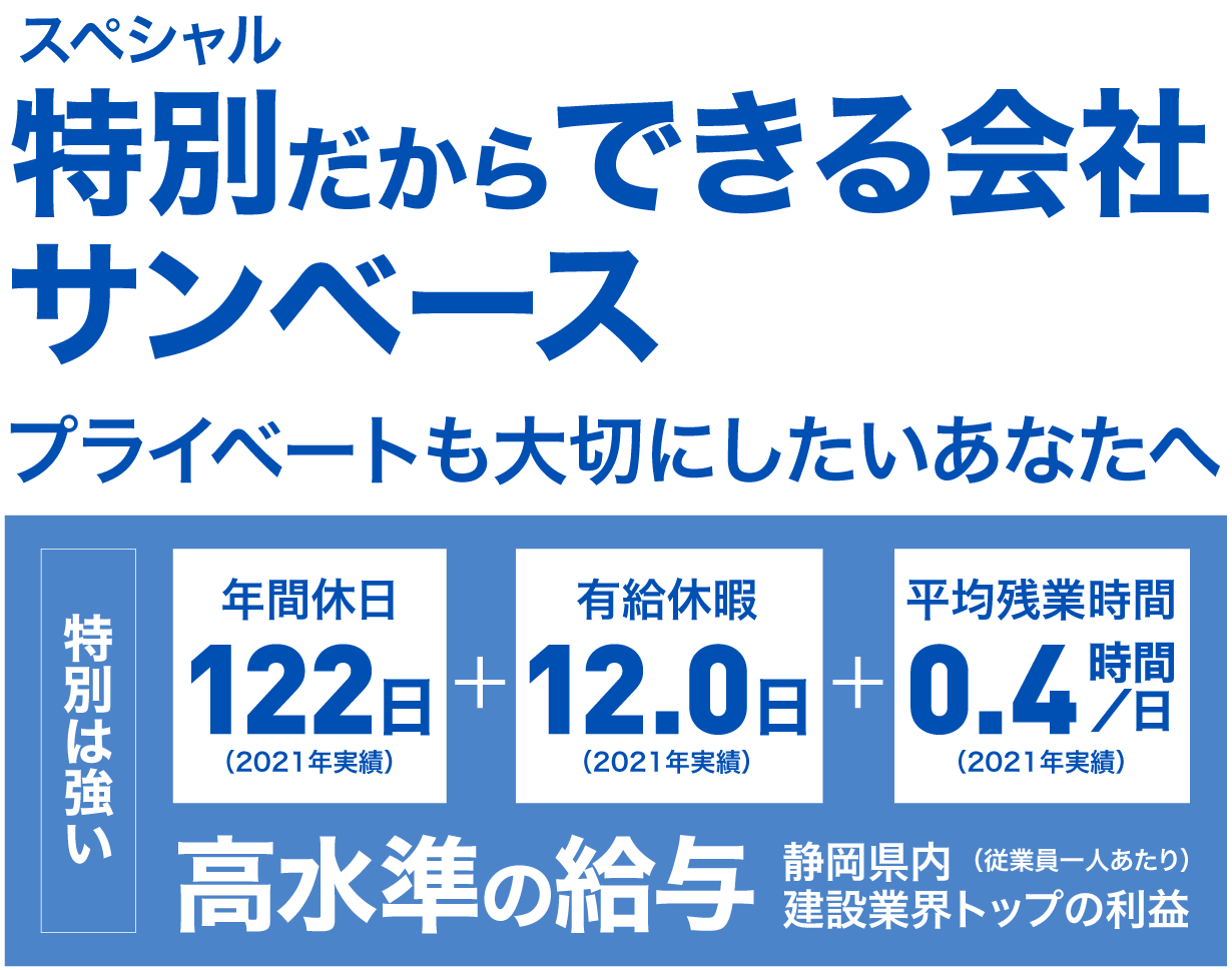 特別だからできる会社サンベース